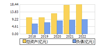 ʲ+ծ