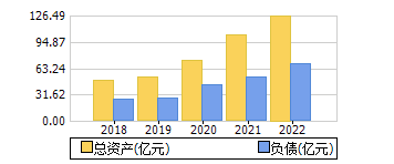 ʲ+ծ