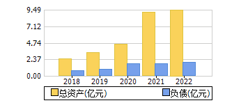 ʲ+ծ