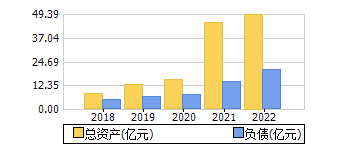 ʲ+ծ