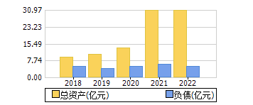 ʲ+ծ