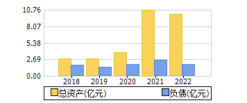 ʲ+ծ