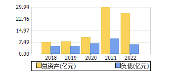 ʲ+ծ