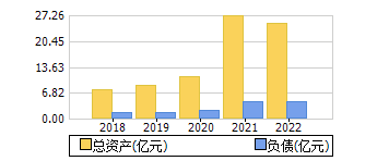 ʲ+ծ