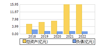 ʲ+ծ