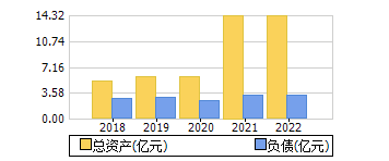 ʲ+ծ