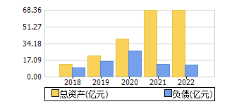 ʲ+ծ