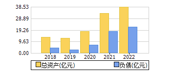 ʲ+ծ